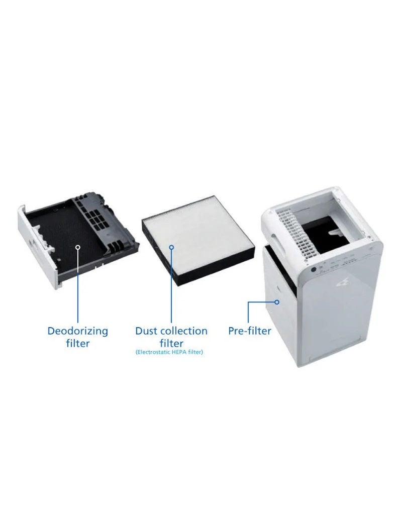 Imrpove Indoor Air Quality with Daikin MC55W Purifiers | Daikin