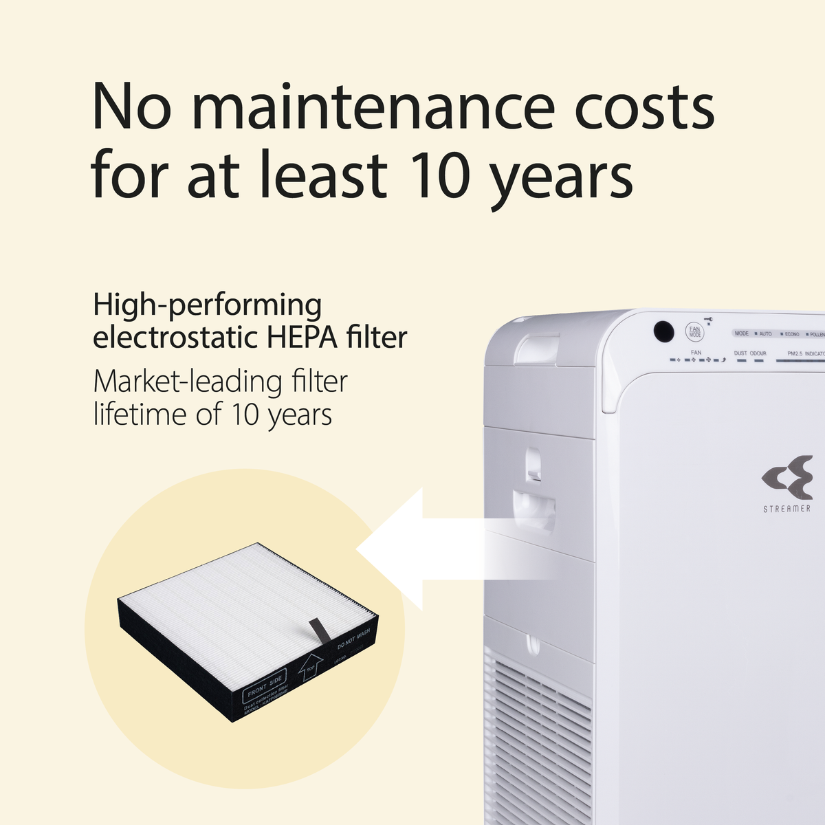 Daikin MC55W Air Purifier Filter