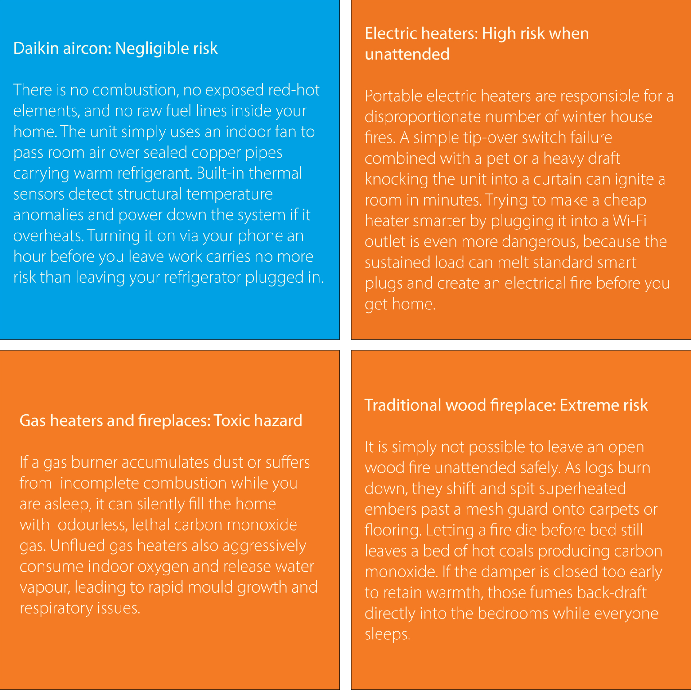 Risk Comparison Grid