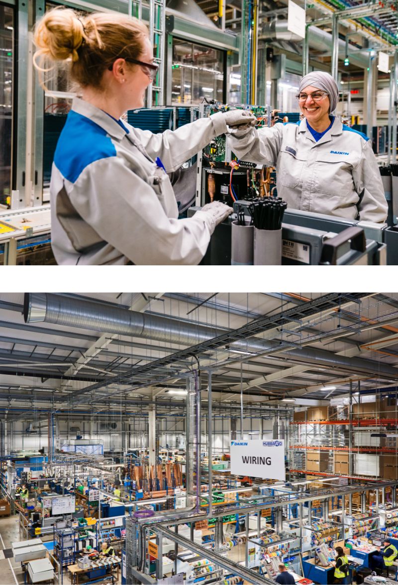 daikin-history